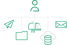 Facile gestione di GroupWise