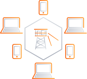 管理企业拥有的设备和个人 (BYOD) 设备