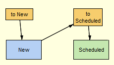 GUID-317513C2-78CF-4C1F-A252-6AB51ED4A86D-low.png