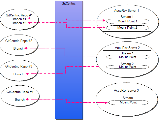 GUID-81F1B373-F323-404A-97B5-CD5FC3244A85-low.png